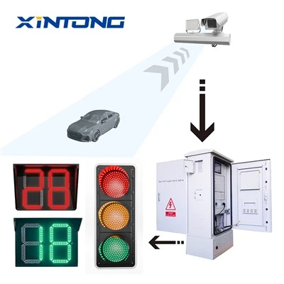Countdown Traffic Signal Light For Pedestrians