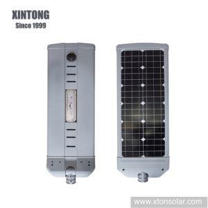 Solar LED Road Lamp Price List