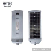 Solar LED Road Lamp Price List